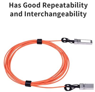 SFP28 έως SFP 28 25 G AOC 1m ~ 20m AOC